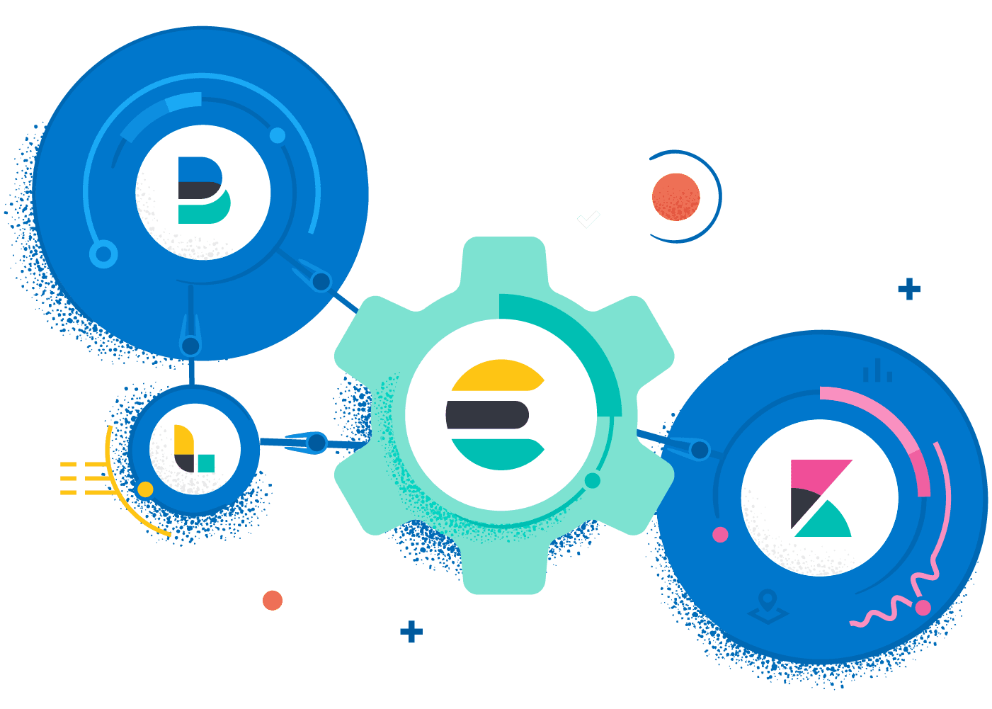 Elastic Events and Virtual Events for Elasticsearch and ELK Stack