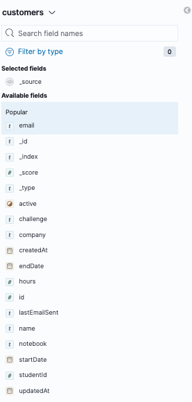 ElasticSearch fields showing up in Kibana